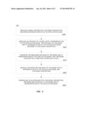 COMPONENT INTEGRATION BY DISTRIBUTION OF SCHEMA DEFINITION ON HETEROGENOUS     PLATFORMS diagram and image