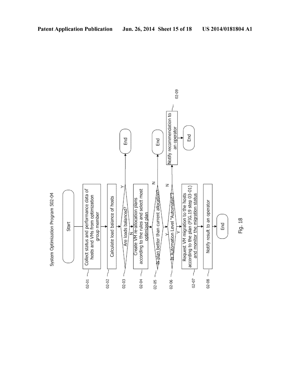 METHOD AND APPARATUS FOR OFFLOADING STORAGE WORKLOAD - diagram, schematic, and image 16