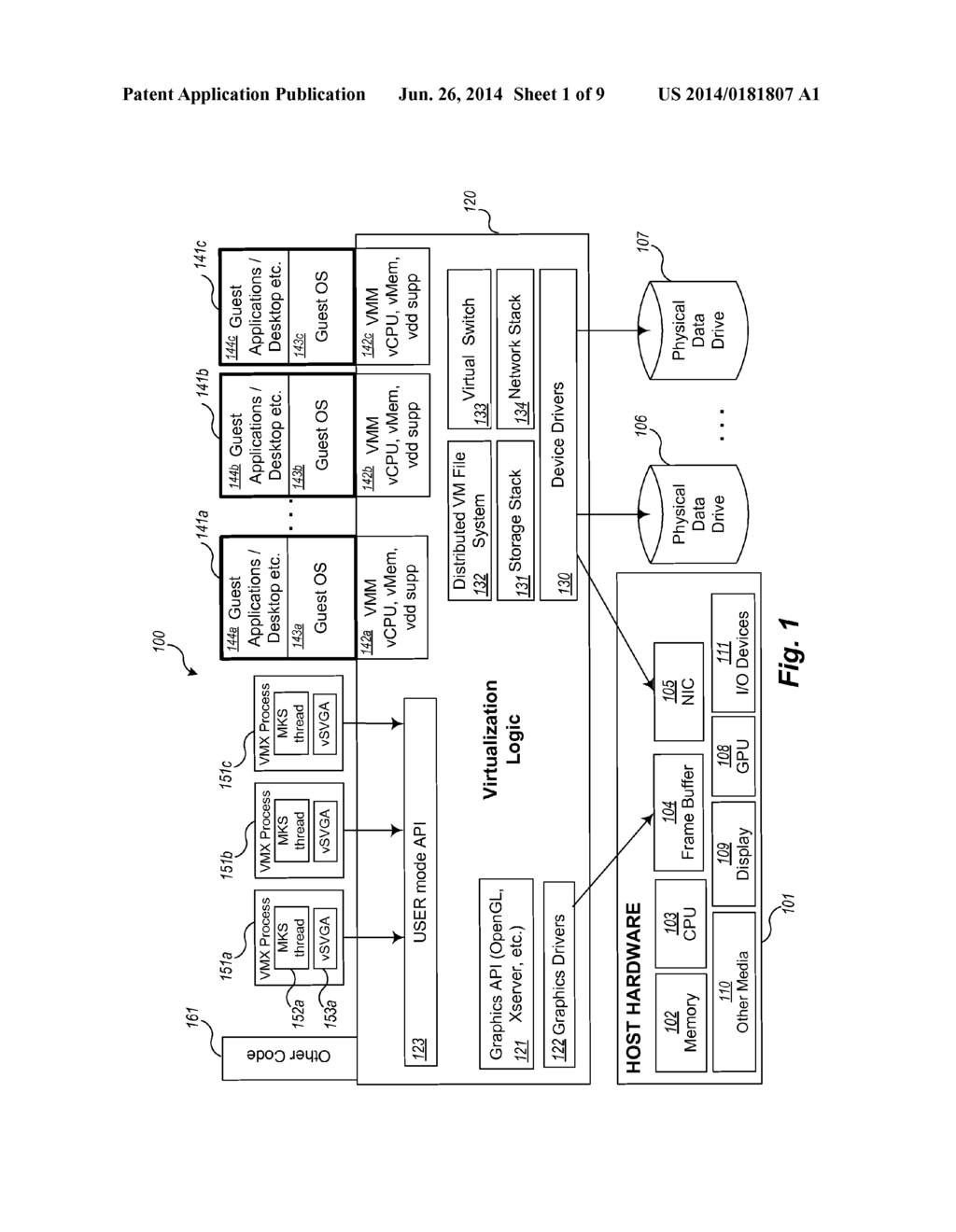 RUNTIME PROFILE DETERMINATIONS OF VIRTUAL MACHINES FOR GRAPHICS PROCESSING     UNIT (GPU) ALLOCATION - diagram, schematic, and image 02