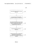 Fragmented Channels diagram and image