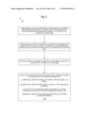 PSEUDO-RANDOM HARDWARE RESOURCE ALLOCATION diagram and image