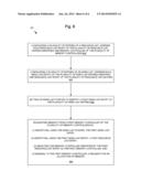 PSEUDO-RANDOM HARDWARE RESOURCE ALLOCATION diagram and image