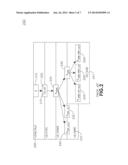 METHOD AND APPARATUS TO IMPLEMENT SECURITY IN A LONG TERM EVOLUTION     WIRELESS DEVICE diagram and image