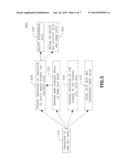 METHOD AND APPARATUS TO IMPLEMENT SECURITY IN A LONG TERM EVOLUTION     WIRELESS DEVICE diagram and image