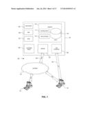 Verifying Separation-of-Duties at IAM System Implementing IAM Data Model diagram and image