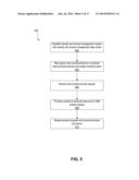 Verifying Separation-of-Duties at IAM System Implementing IAM Data Model diagram and image