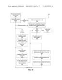 Verifying Separation-of-Duties at IAM System Implementing IAM Data Model diagram and image