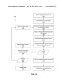 Verifying Separation-of-Duties at IAM System Implementing IAM Data Model diagram and image