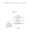 ELECTRONIC DEVICE, PERSONAL CLOUD APPARATUS, PERSONAL CLOUD SYSTEM AND     METHOD FOR REGISTERING PERSONAL CLOUD APPARATUS IN USER PORTAL SERVER     THEREOF diagram and image