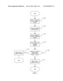 AUDIO BASED HUMAN-INTERACTION PROOF diagram and image