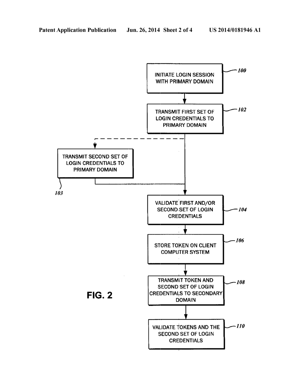 SINGLE SIGN ON WITH MULTIPLE AUTHENTICATION FACTORS - diagram, schematic, and image 03