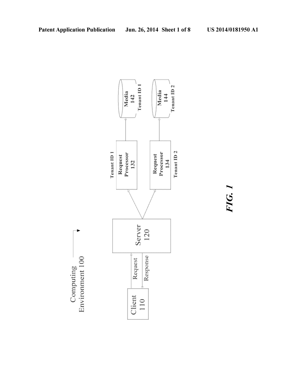 Performance Optimization in a Secured Computing Environment - diagram, schematic, and image 02