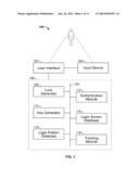 METHODS AND APPARATUS FOR AUTHENTICATING USER LOGIN diagram and image