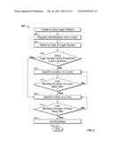 METHODS AND APPARATUS FOR AUTHENTICATING USER LOGIN diagram and image