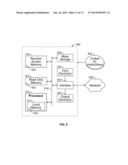 METHODS AND APPARATUS FOR AUTHENTICATING USER LOGIN diagram and image