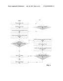 SECURE ELEMENT BIOMETRIC AUTHENTICATION SYSTEM diagram and image