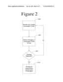 DESIGN AND EVALUATION OF A FAST AND ROBUST WORM DETECTION ALGORITHM diagram and image