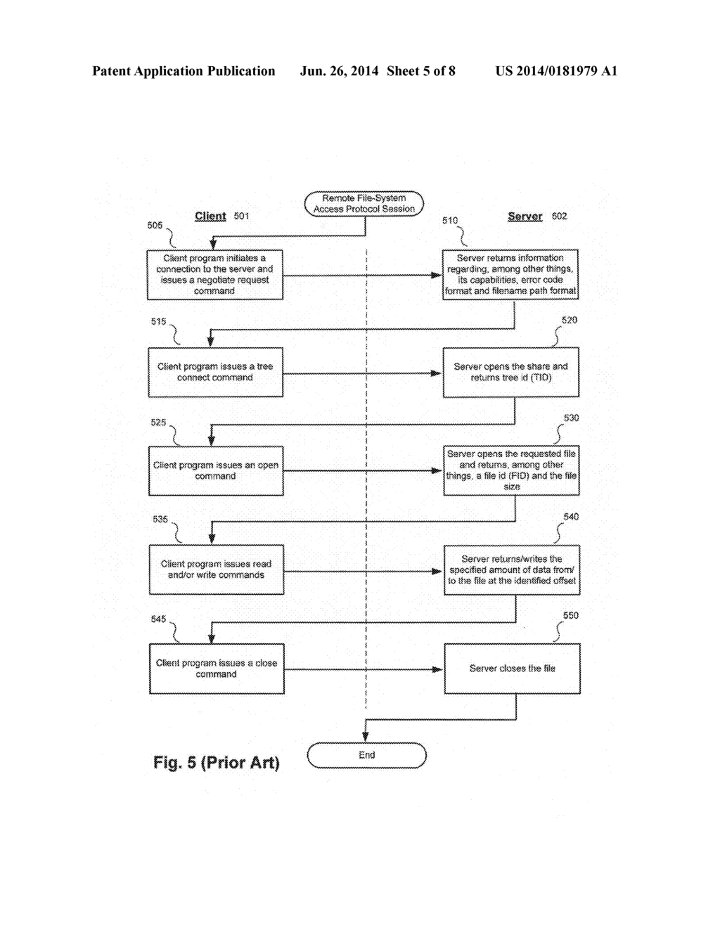 CONTENT FILTERING OF REMOTE FILE-SYSTEM ACCESS PROTOCOLS - diagram, schematic, and image 06