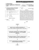 IDENTIFYING PRIMARILY MONOSEMOUS KEYWORDS TO INCLUDE IN KEYWORD LISTS FOR     DETECTION OF DOMAIN-SPECIFIC LANGUAGE diagram and image