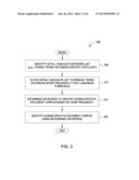 IDENTIFYING PRIMARILY MONOSEMOUS KEYWORDS TO INCLUDE IN KEYWORD LISTS FOR     DETECTION OF DOMAIN-SPECIFIC LANGUAGE diagram and image