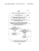 IDENTIFYING PRIMARILY MONOSEMOUS KEYWORDS TO INCLUDE IN KEYWORD LISTS FOR     DETECTION OF DOMAIN-SPECIFIC LANGUAGE diagram and image