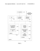 IDENTIFYING PRIMARILY MONOSEMOUS KEYWORDS TO INCLUDE IN KEYWORD LISTS FOR     DETECTION OF DOMAIN-SPECIFIC LANGUAGE diagram and image