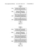 METHOD AND APPARATUS FOR AUTHENTICATION OF SOLUTION TOPOLOGY diagram and image