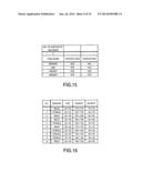 INFORMATION PROCESSING TECHNIQUE FOR DATA HIDING diagram and image