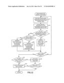 INFORMATION PROCESSING TECHNIQUE FOR DATA HIDING diagram and image