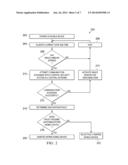 AUTOMATIC SANITIZATION OF DATA ON A MOBILE DEVICE IN A NETWORK ENVIRONMENT diagram and image