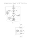 PROCESS FOR CAPTURING AND TRANSMITTING WINDOW SCREEN DISPLAY DATA diagram and image