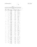 YIELD TRAITS FOR MAIZE diagram and image