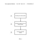 PARTICULATE MATERIALS AND METHODS OF FORMING SAME diagram and image