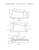 PARTICULATE MATERIALS AND METHODS OF FORMING SAME diagram and image