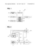 UREA-WATER ADDITION CONTROL UNIT diagram and image