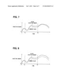 UREA-WATER ADDITION CONTROL UNIT diagram and image