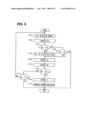 UREA-WATER ADDITION CONTROL UNIT diagram and image