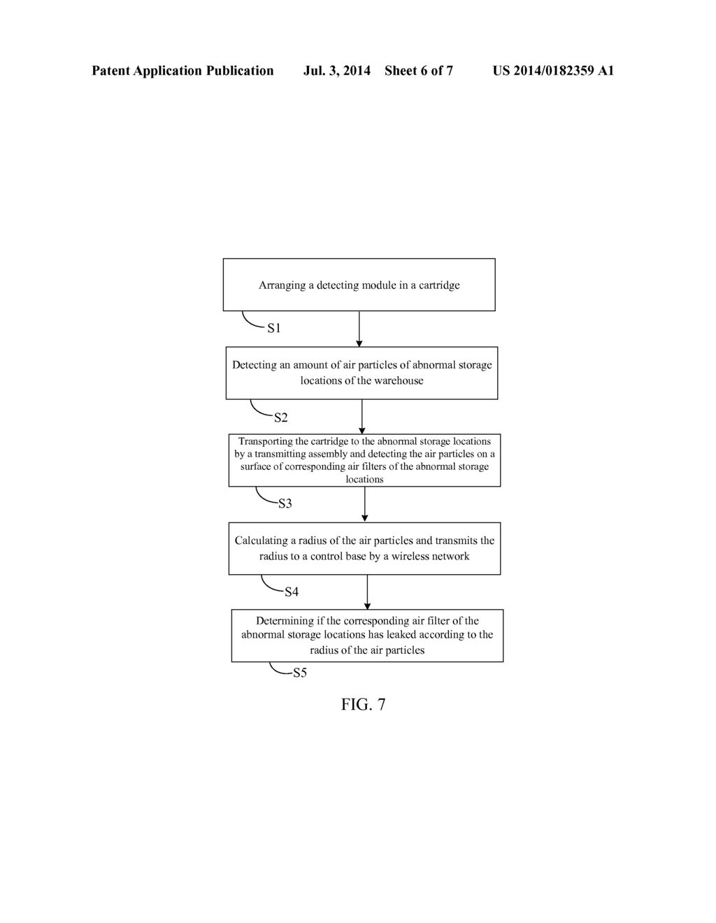 Warehouse System and Method for Detecting Air Particles - diagram, schematic, and image 07