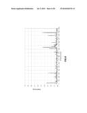 ENERGY HARVESTER POWERED ACCELEROMETER diagram and image