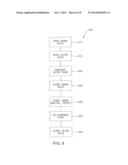 AUTOMATIC COOKING MEDIUM LEVEL CONTROL SYSTEMS AND METHODS diagram and image