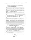 CUTTING DATA GENERATOR, CUTTING APPARATUS AND NON-TRANSITORY     COMPUTER-READABLE MEDIUM STORING CUTTING DATA GENERATING PROGRAM diagram and image