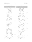 Titanium Containing Hydrosilylation Catalysts And Compositions Containing     The Catalysts diagram and image