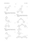 Titanium Containing Hydrosilylation Catalysts And Compositions Containing     The Catalysts diagram and image