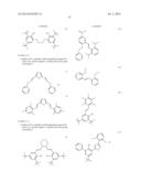 Titanium Containing Hydrosilylation Catalysts And Compositions Containing     The Catalysts diagram and image