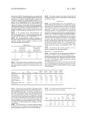 Process For Producing Polyoxymethylene Polymers With Long-Chain Alkyl End     Groups, and Polymers Made Therefrom diagram and image