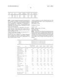 Process For Producing Polyoxymethylene Polymers With Long-Chain Alkyl End     Groups, and Polymers Made Therefrom diagram and image