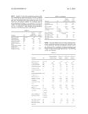 Process For Producing Polyoxymethylene Polymers With Long-Chain Alkyl End     Groups, and Polymers Made Therefrom diagram and image