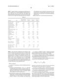 Process For Producing Polyoxymethylene Polymers With Long-Chain Alkyl End     Groups, and Polymers Made Therefrom diagram and image