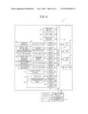 SEWING MACHINE AND NON-TRANSITORY COMPUTER-READABLE MEDIUM diagram and image