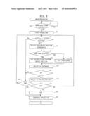 SEWING MACHINE AND NON-TRANSITORY COMPUTER-READABLE MEDIUM diagram and image